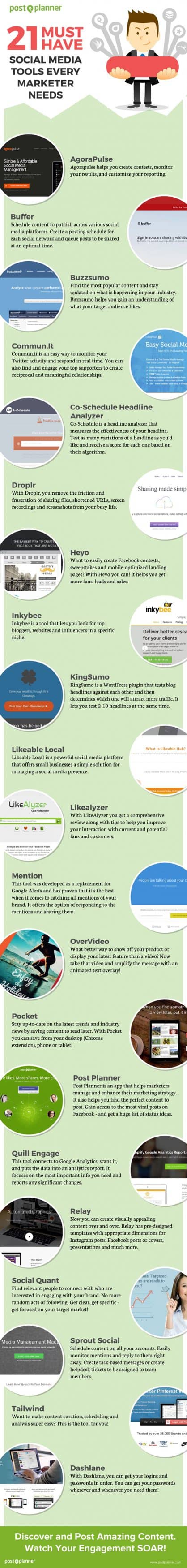 Social Media Tools by Brandon Gaille