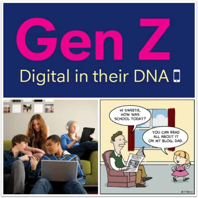Generation Z Born after 1994